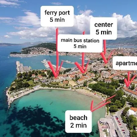 Mini Palais - Beachfront, 5 Min Center, Terrace * Σπλιτ